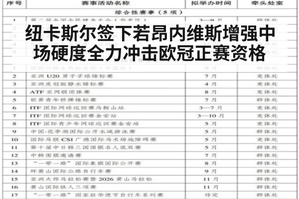 纽卡斯尔签下若昂内维斯增强中场硬度全力冲击欧冠正赛资格